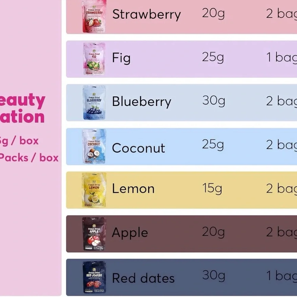 Fruit Party Freeze Dried Mixed Fruit Variety Pack - Assorted Colors